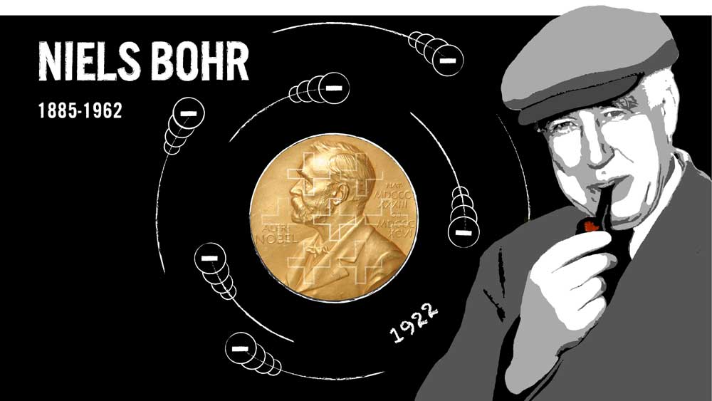 Niels Bohr og Nobelprisen
